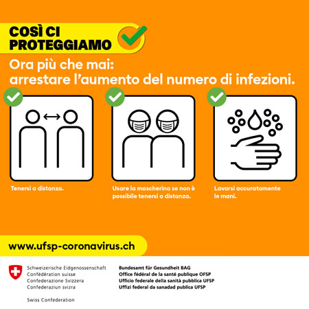 Nuovo Coronavirus